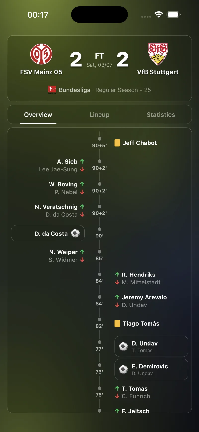 Match details screen