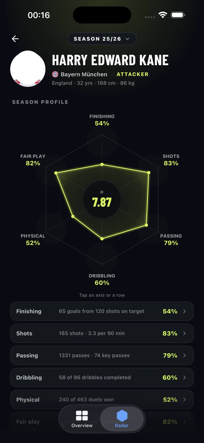 Player profile screen