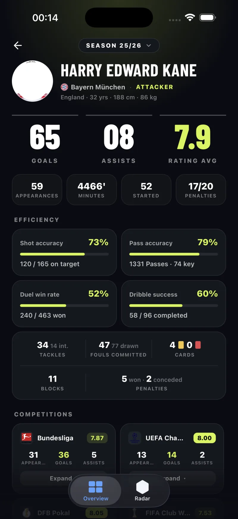 Player stats screen